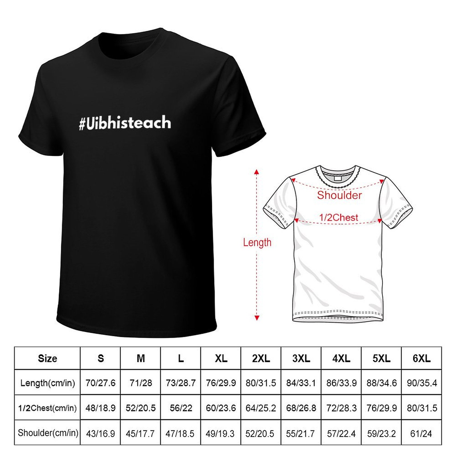 Hashtag Uibhisteach - Uist - S - đánh giá và giá Mens Fashion Hashtags