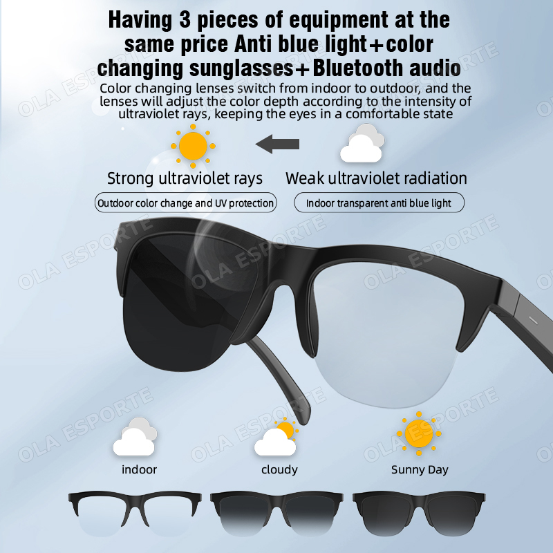 2026 Photosensitive Color Chan - đánh giá và giá Men'S Fashion Glasses 2026