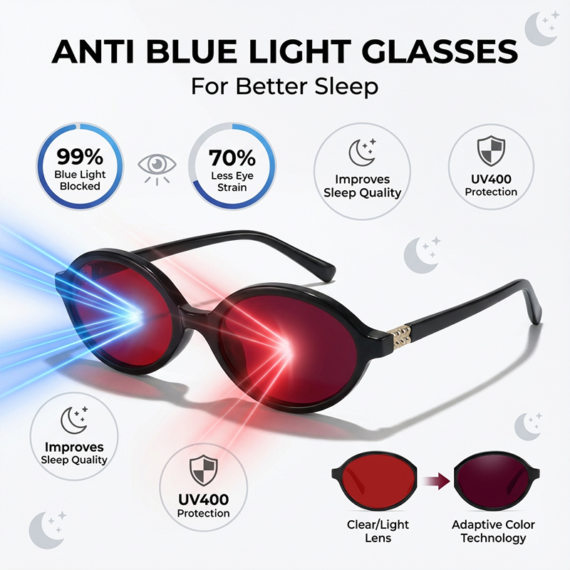 Anti Blue Light Glasses Men Wo - đánh giá và giá Men'S Fashion Glasses 2026